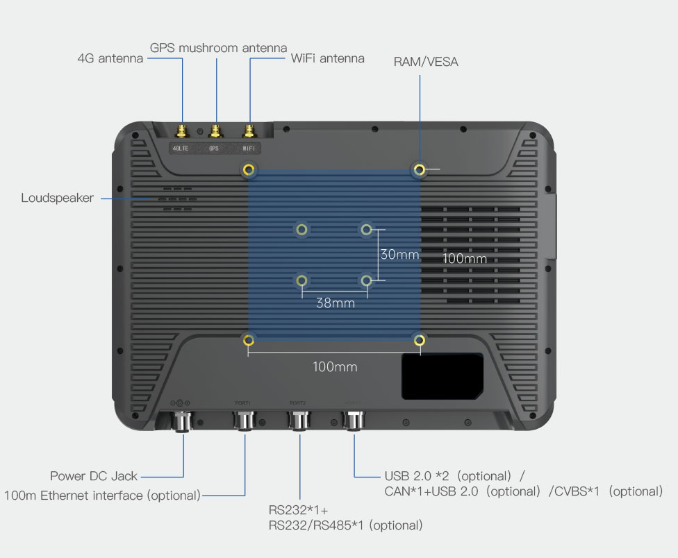rich ports car pc