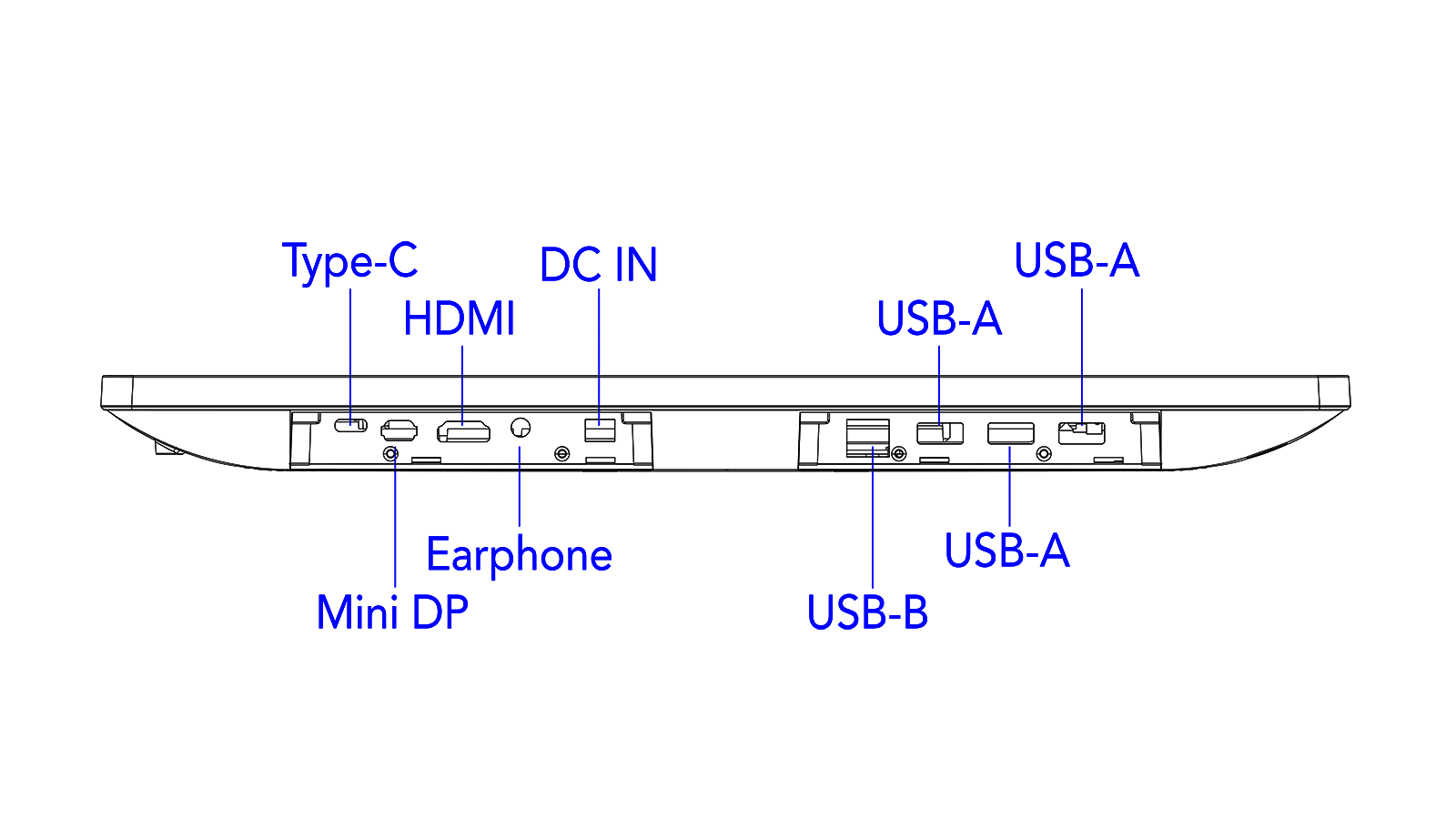 Touch monitor interfaces